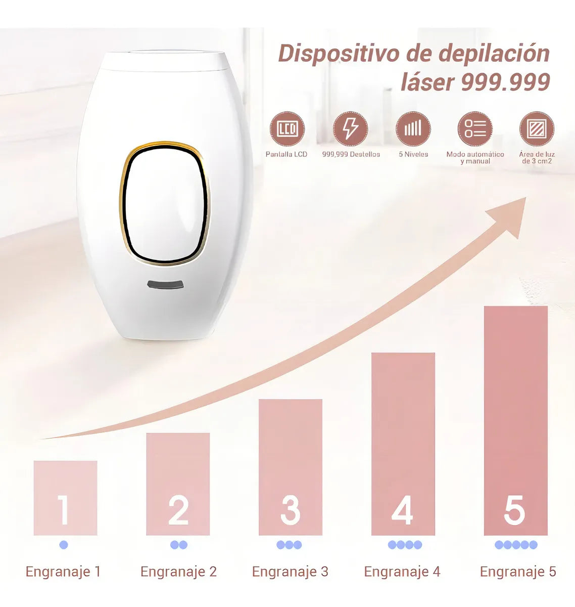 Depilador Láser IPL: Tu Belleza Sin Esfuerzo en Casa