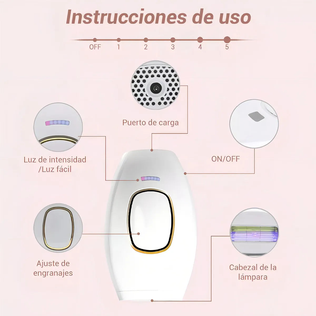 Depilador Láser IPL: Tu Belleza Sin Esfuerzo en Casa
